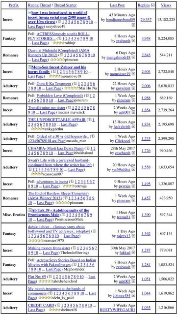 xossip english|Xossipy .